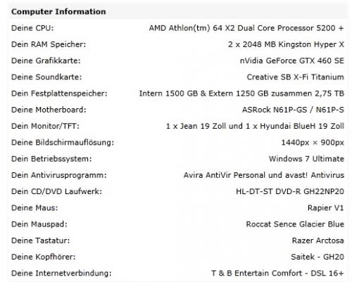 userfields_pc_profil_view